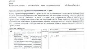 Что означает 