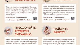 Что значит открыть самозанятость в МЕТРОНОМ