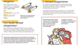 Как банки выдают кредиты в МЕТРОНОМ