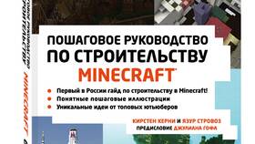 Как модифицировать Minecraft: полное руководство в МЕТРОНОМ