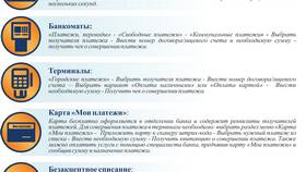 Как оплатить счет кредитной картой Сбербанка в МЕТРОНОМ