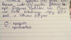 Как отличить приставку от предлога в МЕТРОНОМ