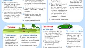 Как подать заявление на пособие по уходу в МЕТРОНОМ