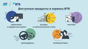 Как получить карту ВТБ в Крыму в МЕТРОНОМ