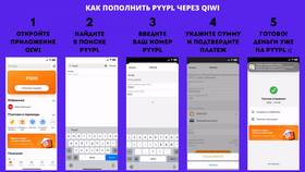 Как пополнить кошелек QIWI в МЕТРОНОМ