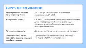 Как происходят выплаты самозанятым в МЕТРОНОМ