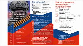 Как работает МФЦ в июне в МЕТРОНОМ