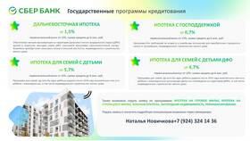 Как рассчитать сумму кредита в Сбербанке в МЕТРОНОМ