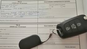 Как разместить автомобиль на Авито бесплатно в МЕТРОНОМ