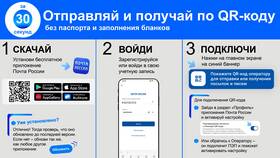 Как войти в Госуслуги по QR-коду в МЕТРОНОМ