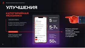 Как зарегистрироваться в программе кэшбэка Альфа-Банка