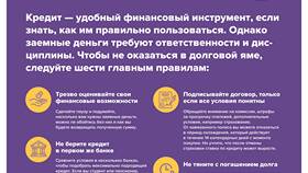 Комиссии не позднее чем через: сроки и требования в МЕТРОНОМ