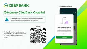 Почему не обновляется Сбербанк на Android? в МЕТРОНОМ