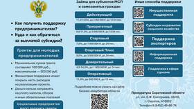 Штраф за перевозку пассажиров сверх посадочных мест в МЕТРОНОМ