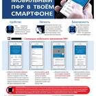 Как войти в личный кабинет Пенсионного фонда